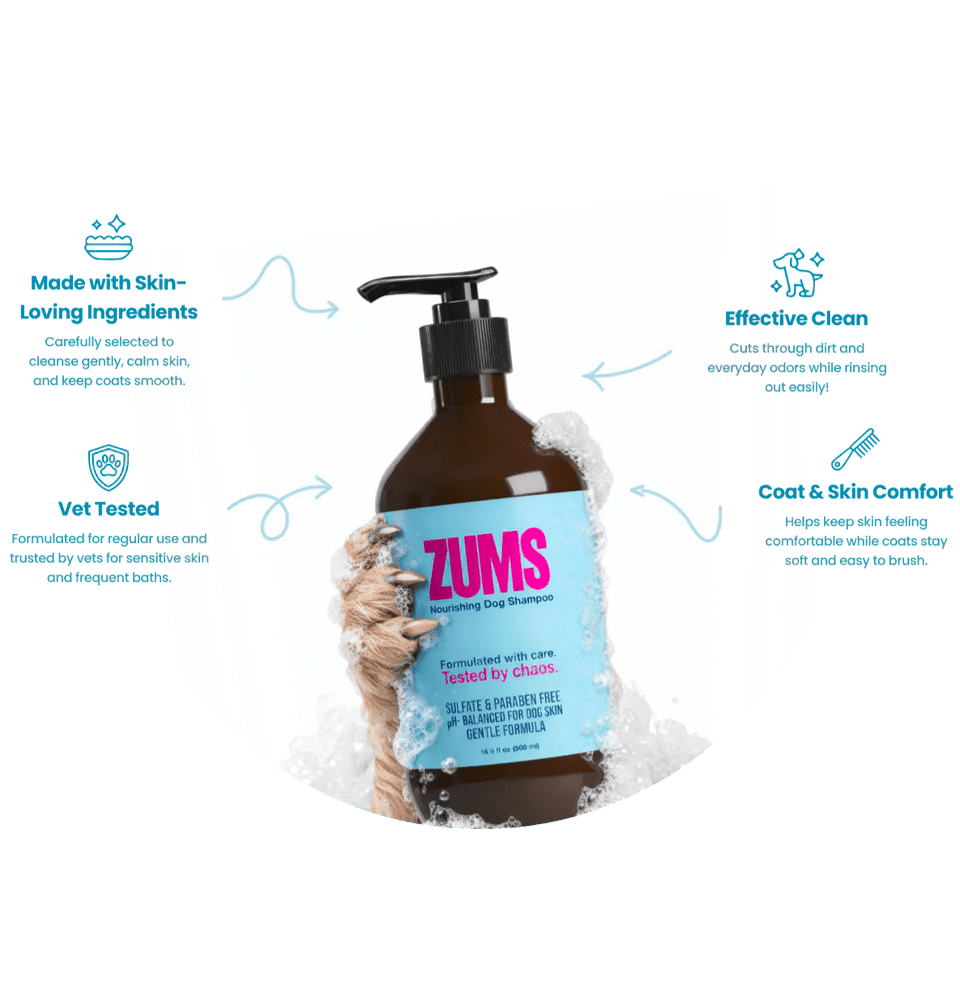ZUMS Dog Shampoo (16.9 fl oz)