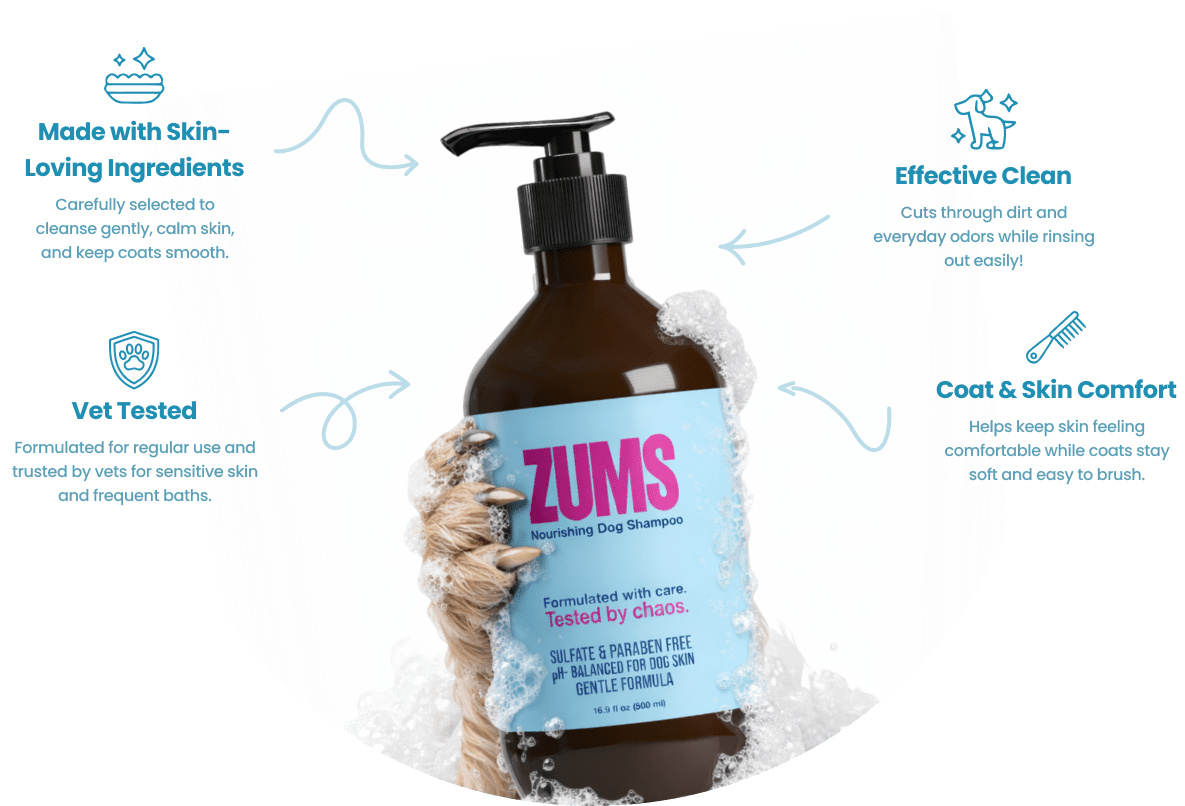 ZUMS Dog Shampoo